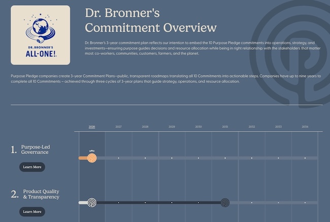 Purpose Pledge transparency commitments Expo WEst 2026